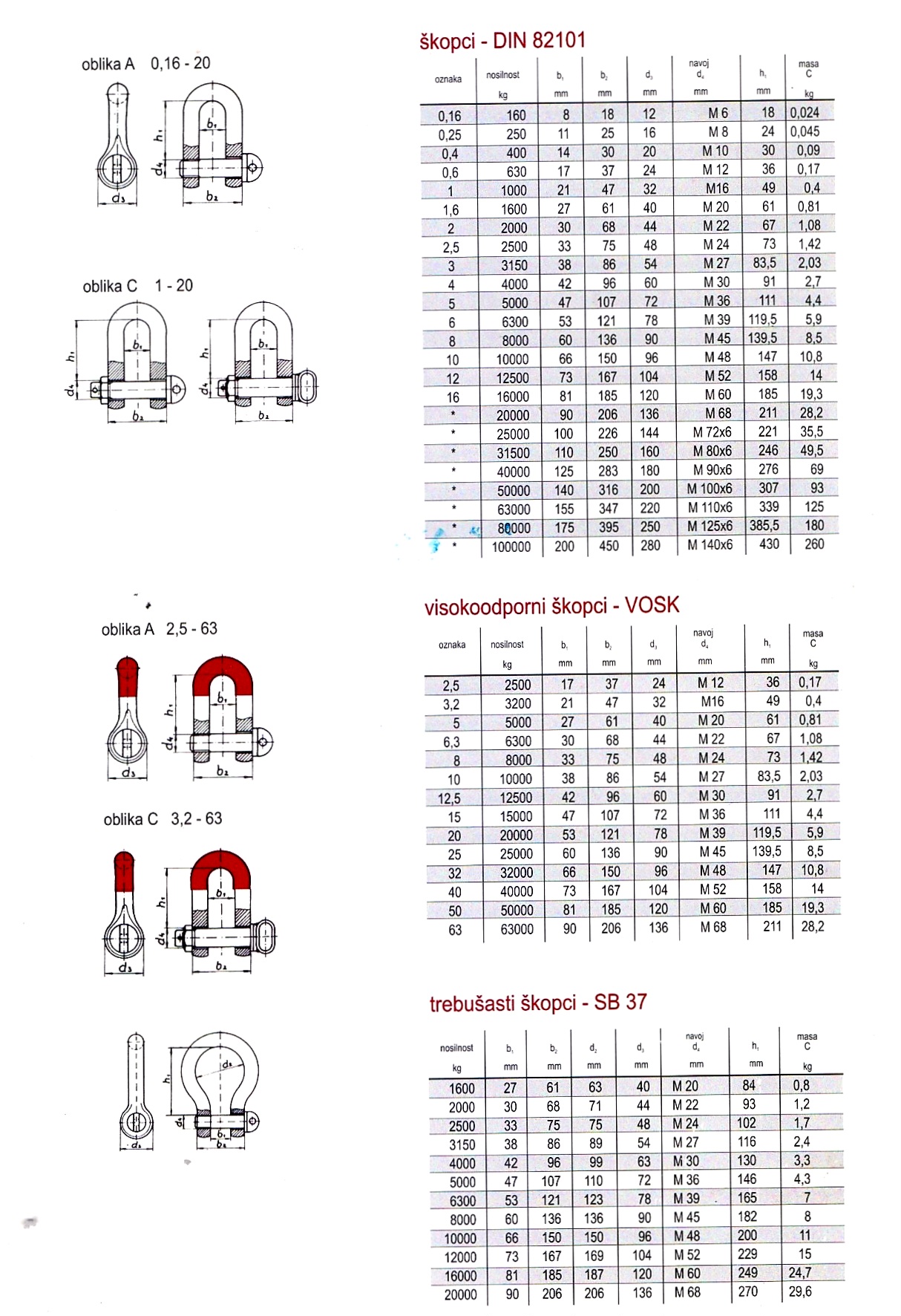 MODIK Catalog – Page 20