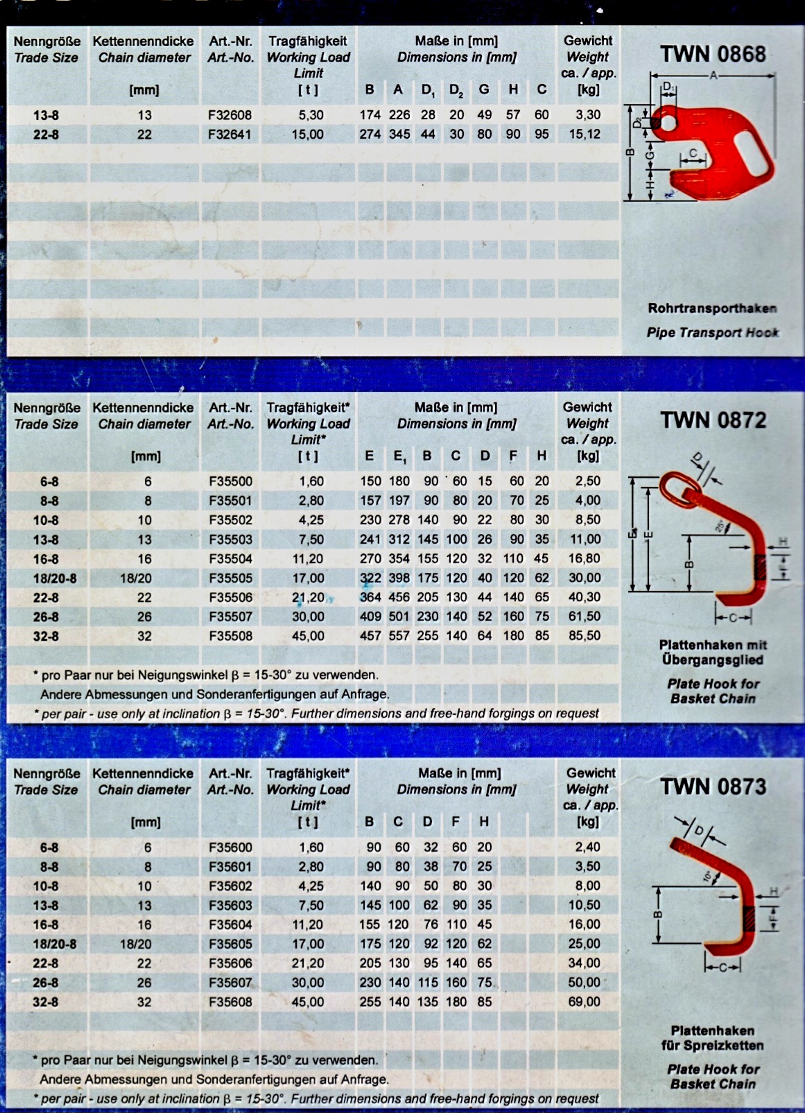 MODIK Catalog – Page 23