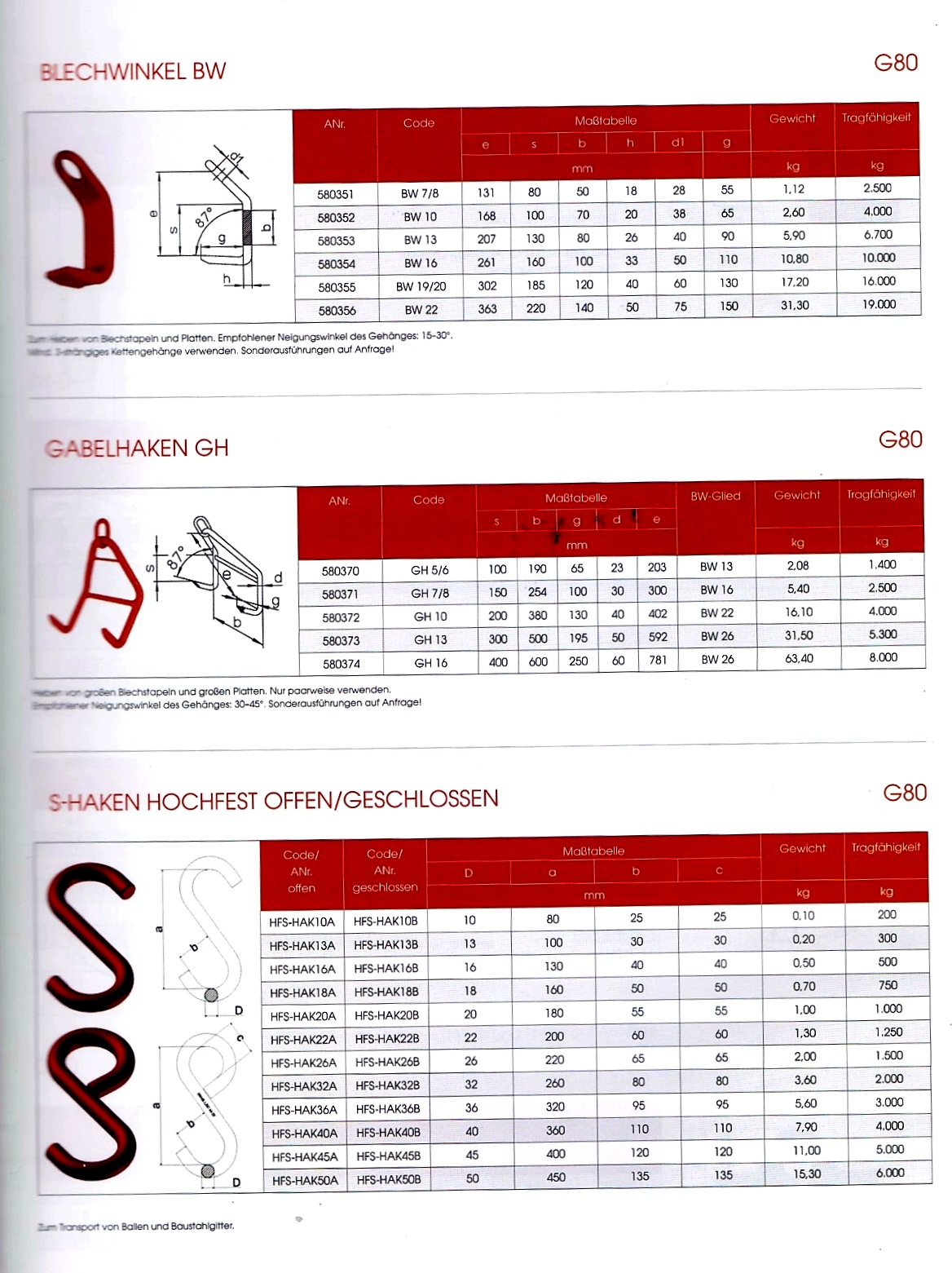 MODIK Catalog – Page 24