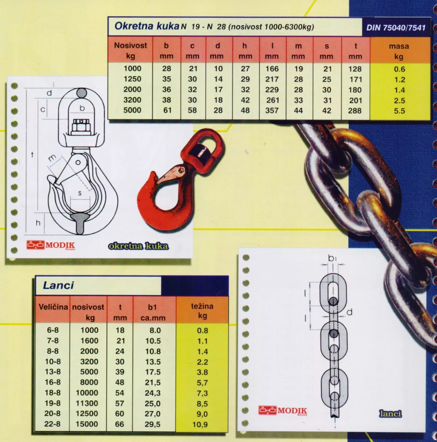 MODIK Catalog – Page 5
